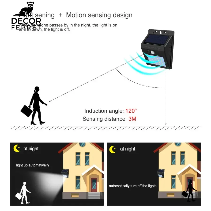 Solar Wall Light with Motion Sensor - Outdoor Waterproof 20 LEDs for Garden and Doorway Lighting (1 or 4 Pieces)